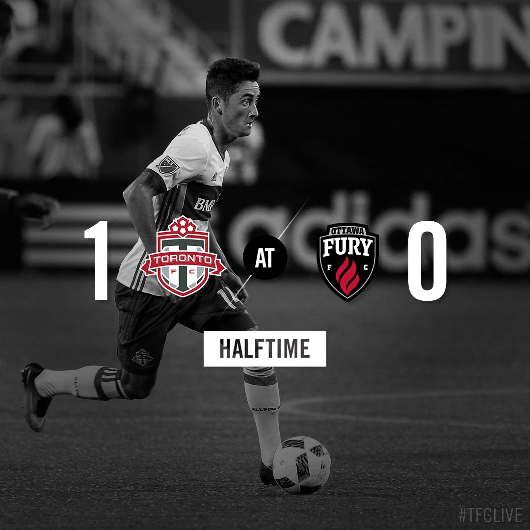 HT: Cheyrou’s goal is the difference at the break.  #TFCLive | #OTTvTOR https://t.co/Pfd9e1PtqS