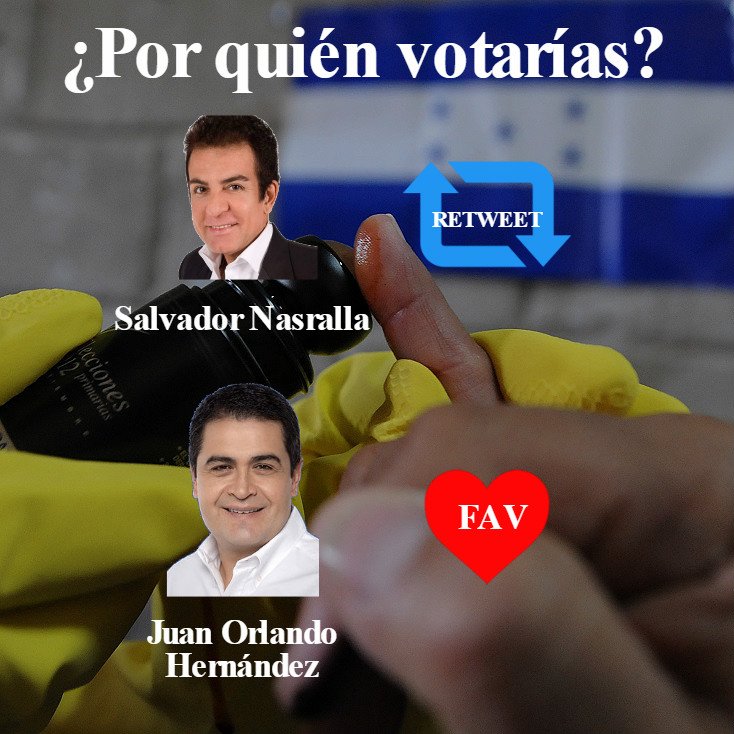 Participa ¿Por quién votarías si hoy fueran las elecciones? 1. Salvador Nasralla #Retweet 2. Juan Orlando Hernández #Fav
