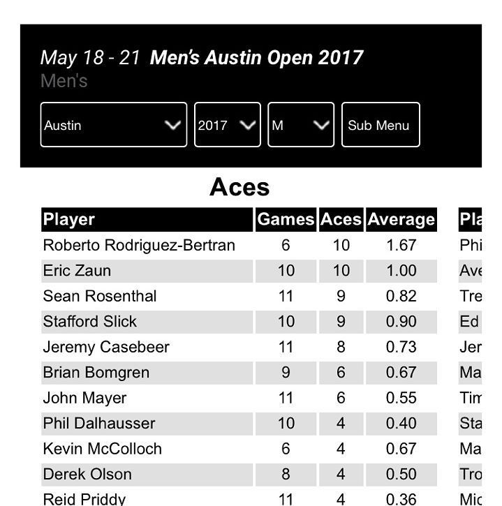 Temecula Viper VBC tweet media