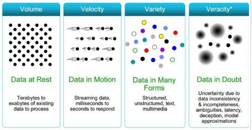 My Data Analyst (@MyDataAnalystUK) / Posts / X
