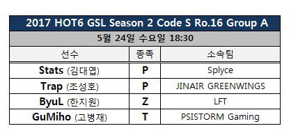 GSL 시청하기에 아주 좋은 날씨