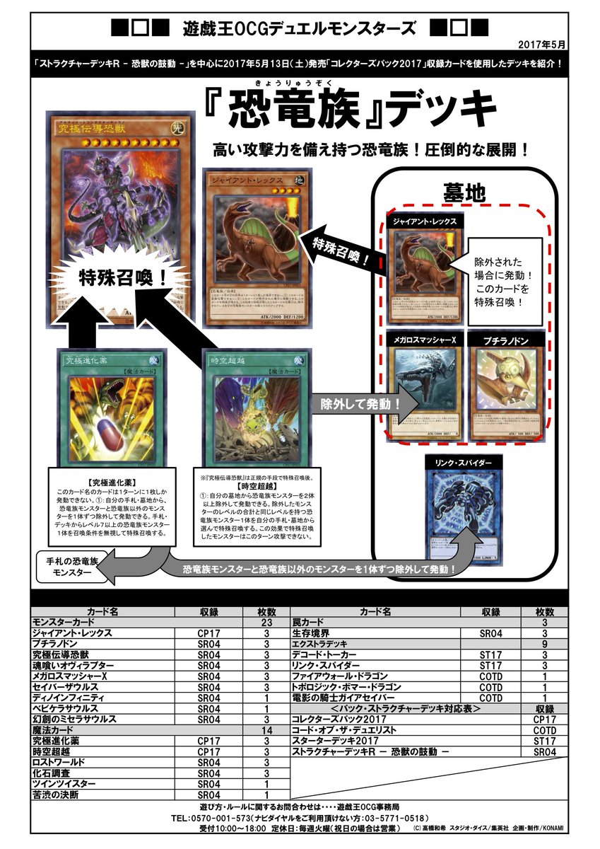 公式 遊戯王ocg デッキレシピ紹介 今回は好評発売中の ストラクチャーデッキr 恐獣の鼓動 と コレクターズパック17 収録カードを中心に組んだ 恐竜族 デッキだ ストラクチャーデッキr 恐獣の鼓動 の特集ページはこちら T