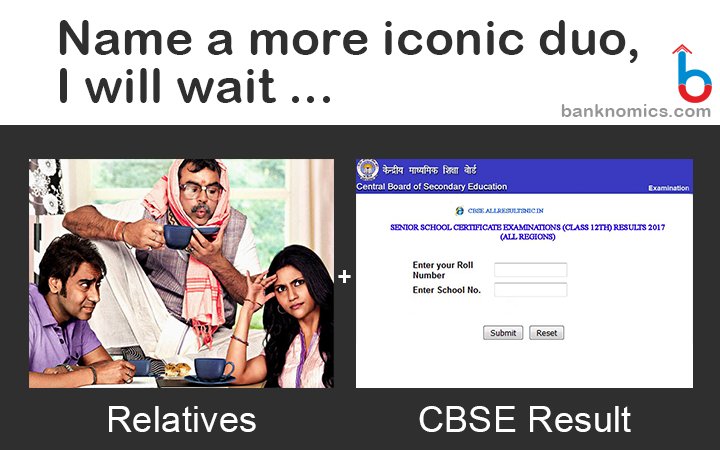 banknomics's tweet photo. Itne Iconic hai ki Ye sath mein hi aate hai aur saath mein hi jaate hai. #CbseResults2017 #RealRelatives #Neighbours #GoodLuck https://t.co/Pei1BvnwxL