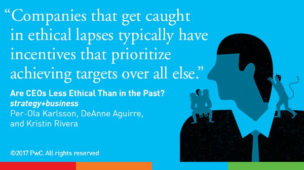 Segal_J's tweet photo. How credible are today's CEOs?Strategy&amp; study examines ethical lapses at the world's largest 2,500 public companies. https://t.co/LTbhAH3BKq https://t.co/6WzHiqE0sW