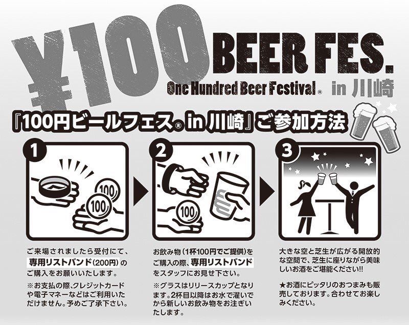 カツマルくん On Twitter 100円ビールフェスin川崎 が５月26日 金 5月28日 日 の３日間 川崎競馬場にて開催されます 入場無料 金曜日は仕事帰りに そして週末はwins川崎 日本ダービーを観戦しながら芝生広場でビールフェスを楽しみませんか