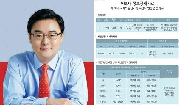 자유한국당 김성원 의원 "음주운전으로 150만원 벌금?" 인사청문회 질의 자격이 있나? 논란 naver.me/x0NKvaOl