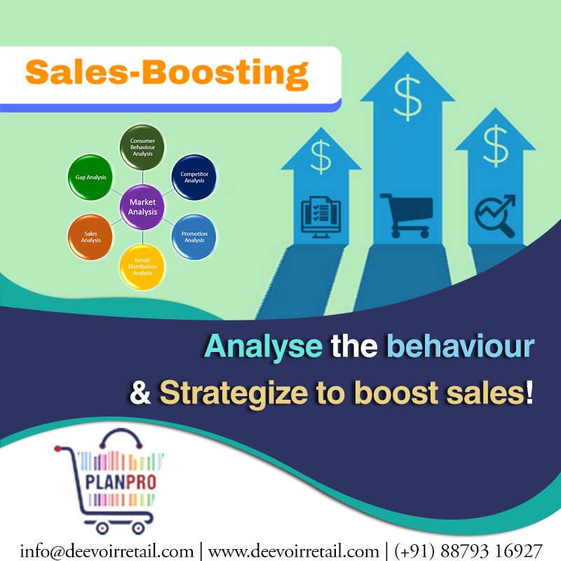 #Audio #Video #Decoding is the #best #tool for #retail #sector. #Visit - goo.gl/WnpPMI. #Planpro #dEEVOiR