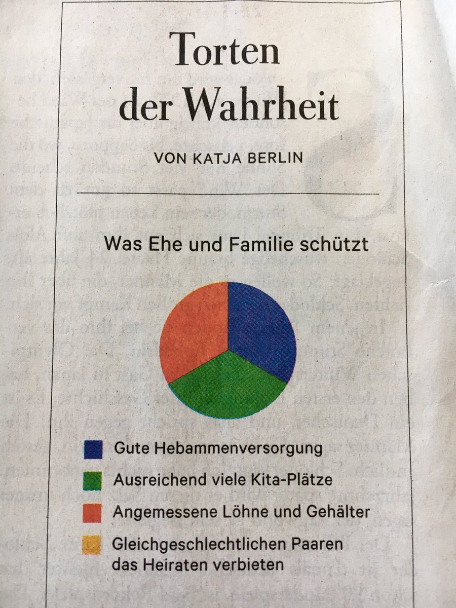 DIE ZEIT (@DIEZEIT) on Twitter photo 24/05/2017 02:26:05 Frisch serviert: eine neue Torte der Wahrheit von @katjaberlin Frisch serviert: eine neue Torte der Wahrheit von @katjaberlin