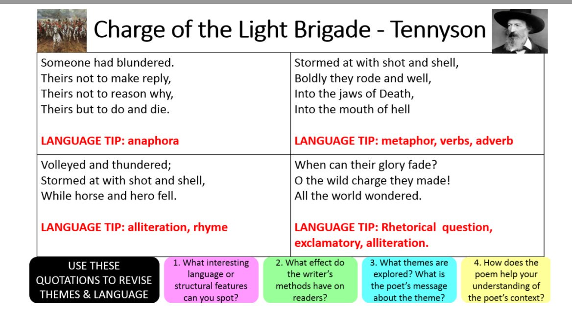 RMA English and Media on "Quick revision for of the Brigade #gcseliterature https://t.co/2RSu2MMz5p" / Twitter