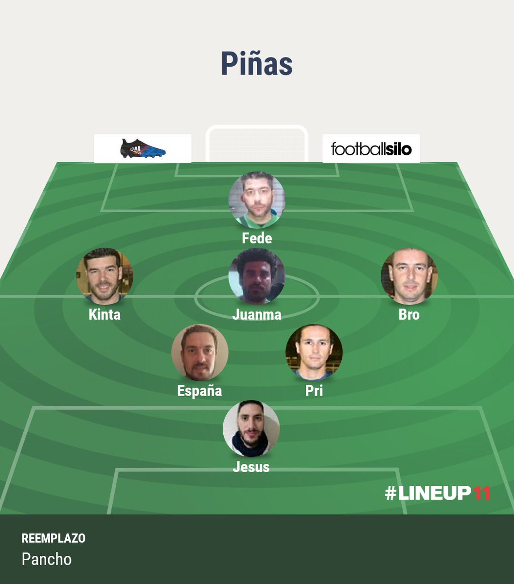 Piñas F.C. tweet media