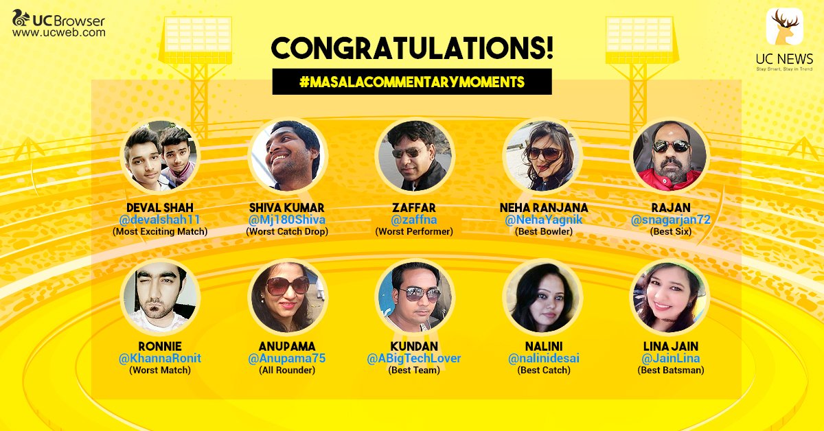 UCNews_India's tweet photo. We've some happy news! Here are the winners of #MasalaCommentaryMoments contest. DM us your details to claim your prize. #MasalaCommentary ๐ https://t.co/CDQ5yBoVgF