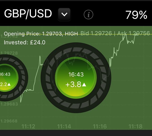 EMPTrading_lew's tweet photo. GBP/USD✅
AUD/USD ✅
AUD/NZD❌ 
EUR/CAD ✅

3/4 so far today! Some very nice profits across the board! 🤑 Message to start your free 21 day trial https://t.co/jGrH8WsleJ