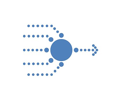 Cascade3d's tweet image. #Cascade3d #Merge is an engine that pulls #data from disparate data sources into a single view - find out more: cascade3d.com/data-mash-up