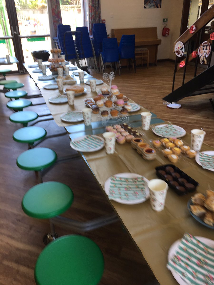 GPSYear5's tweet photo. Our tea party #gpsfun https://t.co/kvHTS5aoBe