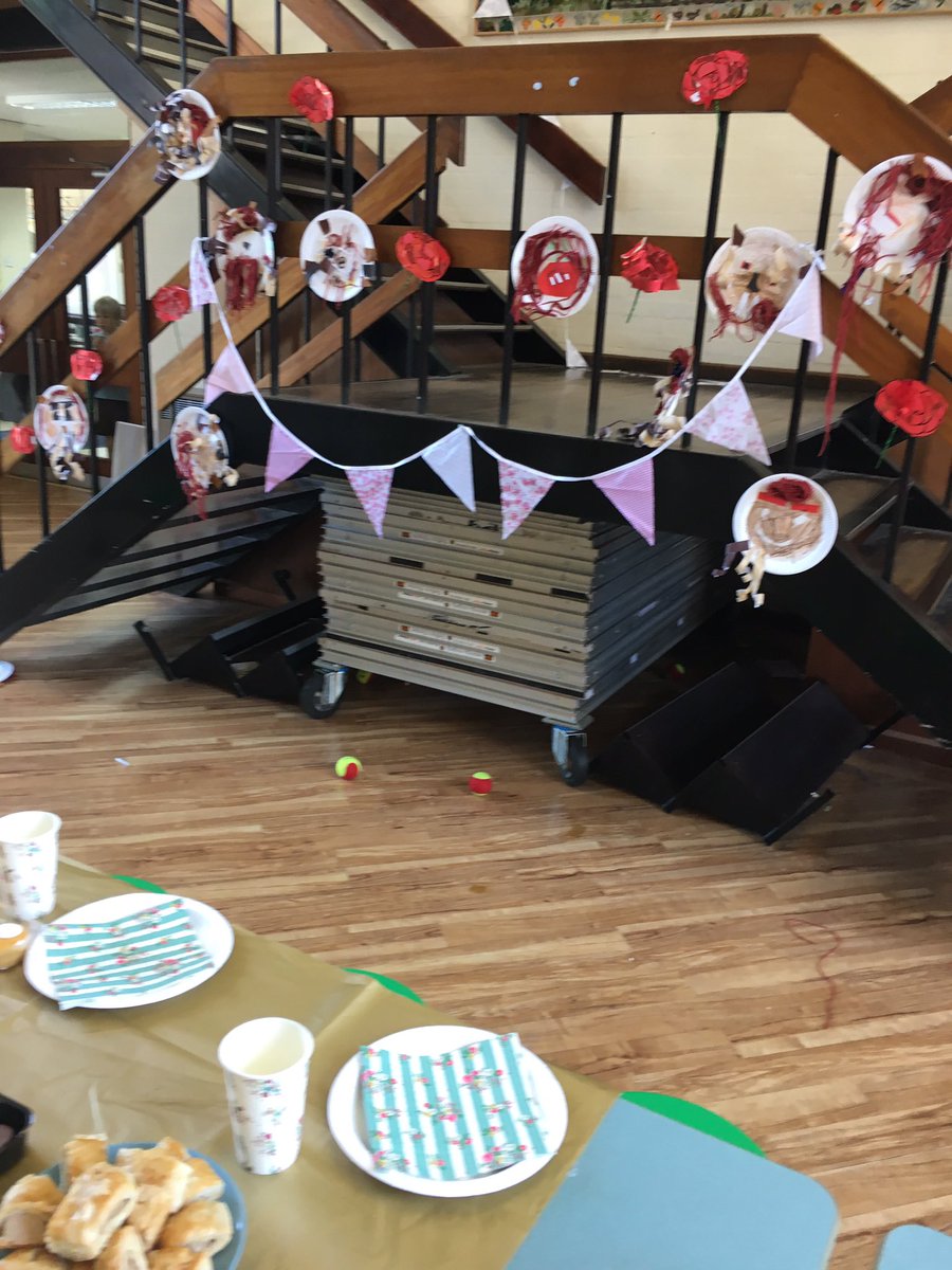 GPSYear5's tweet photo. Our tea party #gpsfun https://t.co/kvHTS5aoBe