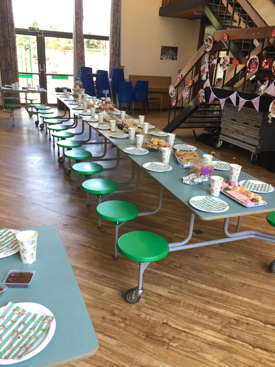 GPSYear5's tweet photo. Our tea party #gpsfun https://t.co/kvHTS5aoBe