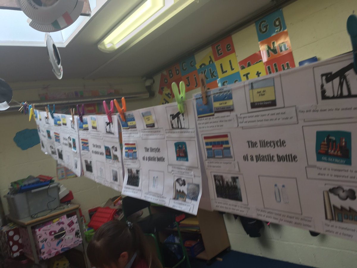 Room12Cronans's tweet photo. We've been learning about recycling. We learned all about the life cycle of a plastic bottle! https://t.co/sOJqsmyQhi
