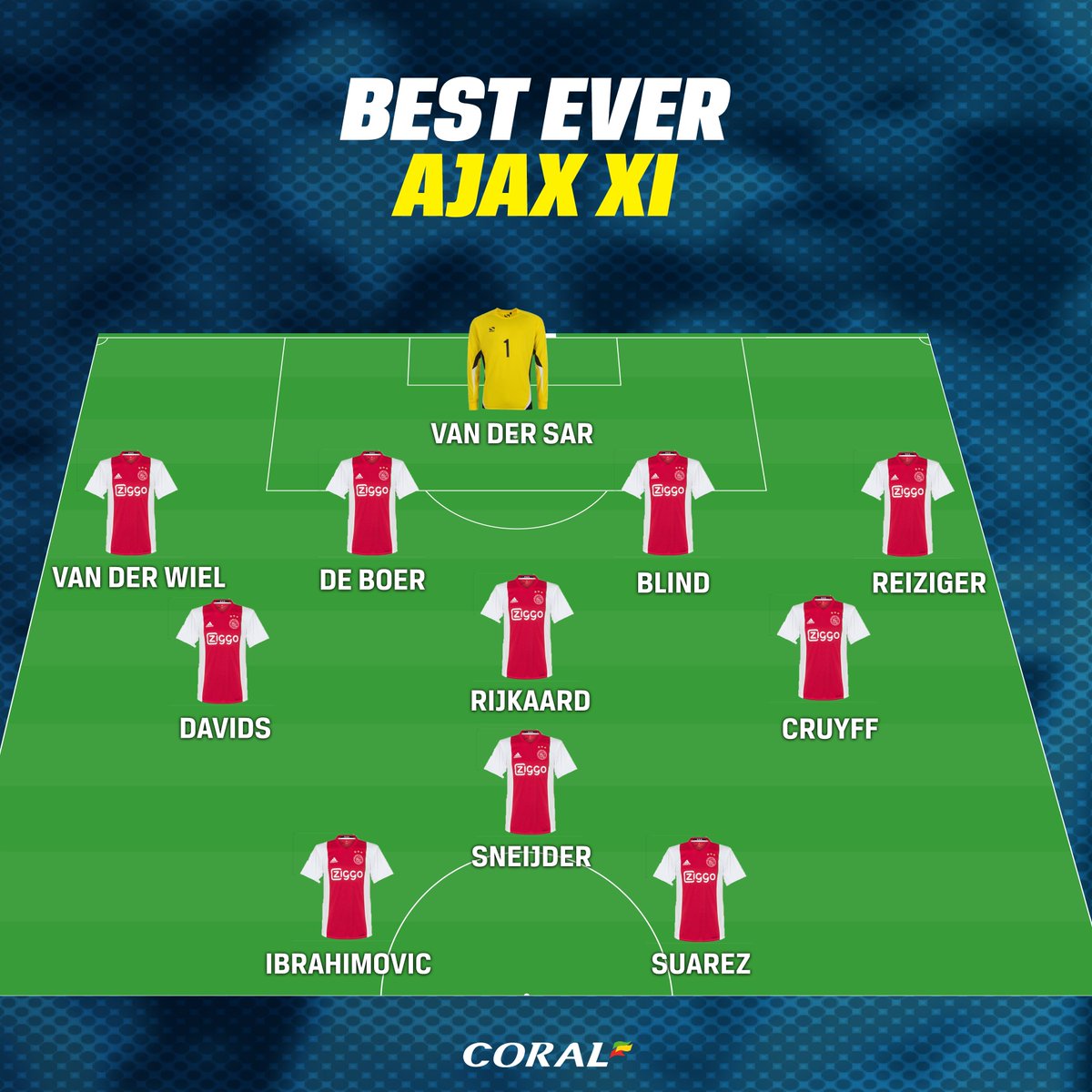 Ajax have had some fantastic players over the years, here's our best