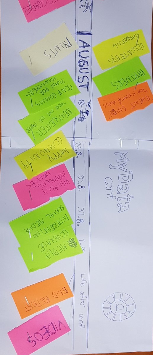 mydataorg's tweet image. Some of us think they are in kindergarten @SallaThure #mydatacrew