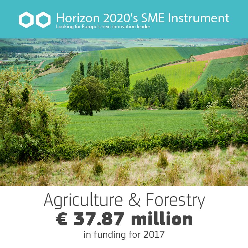 EUeic's tweet photo. This year we'll invest €37.87 million into #agriculture and #forestry projects under the  #SMEInstrument https://t.co/l6e3pnTDvp #investEU https://t.co/hAtYf0RXlh