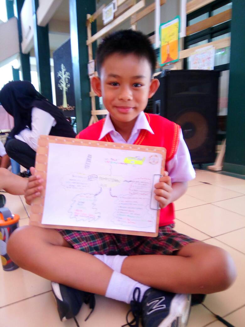 SMPCakra_Buana's tweet photo. Kakak" di SD ga mau kalah kreatif dengan kakak" di SMP 💕 TOP deh buat semangatnya, terima kasih tuk partisipasinya kak 😘 https://t.co/WrZHPwhAzB