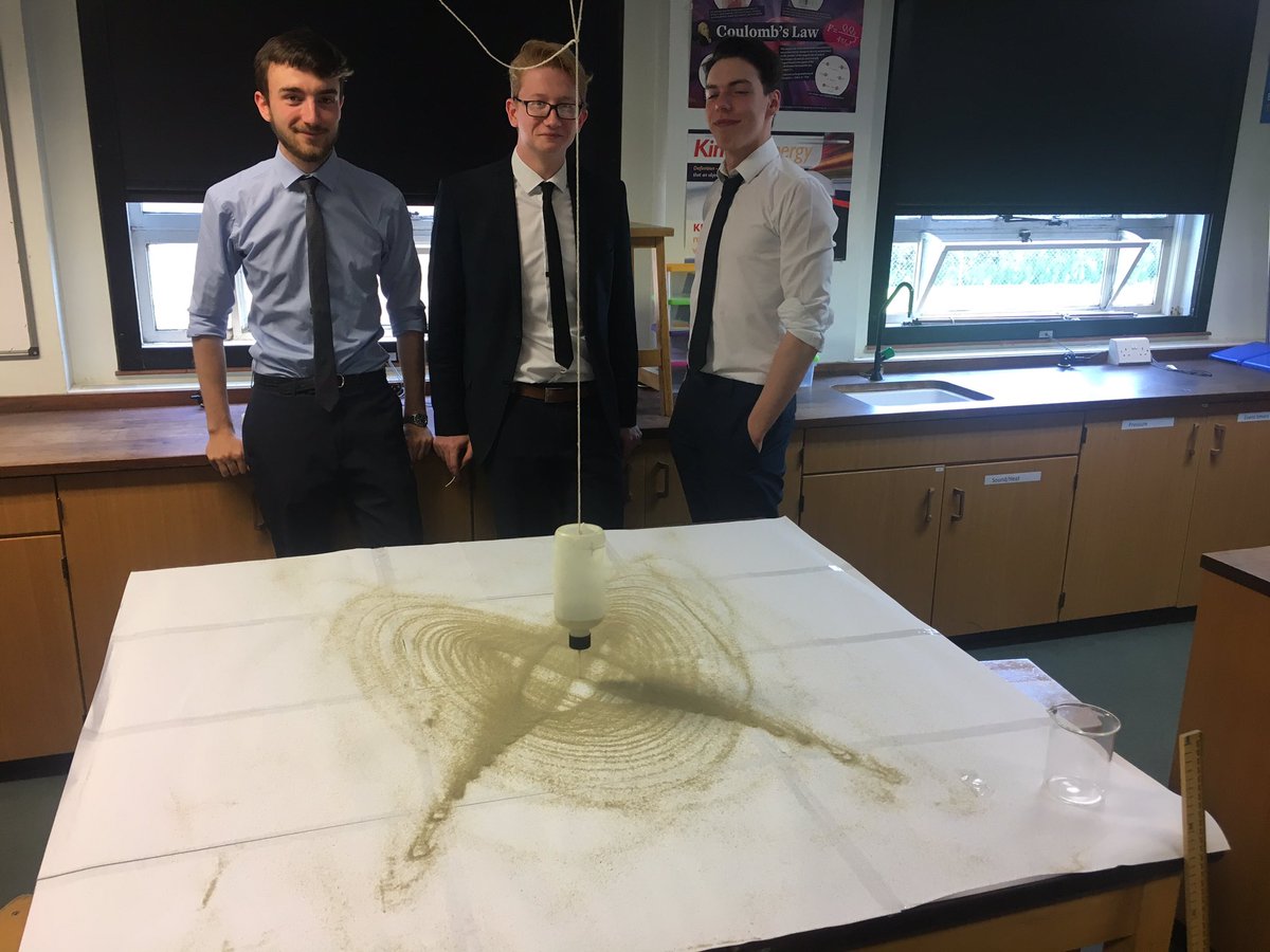 wyhighphysics's tweet photo. Celebrating our final year 13 lesson with a bit of Simple heart-monic motion! #physics #goodbye https://t.co/mcXBXYWJGZ