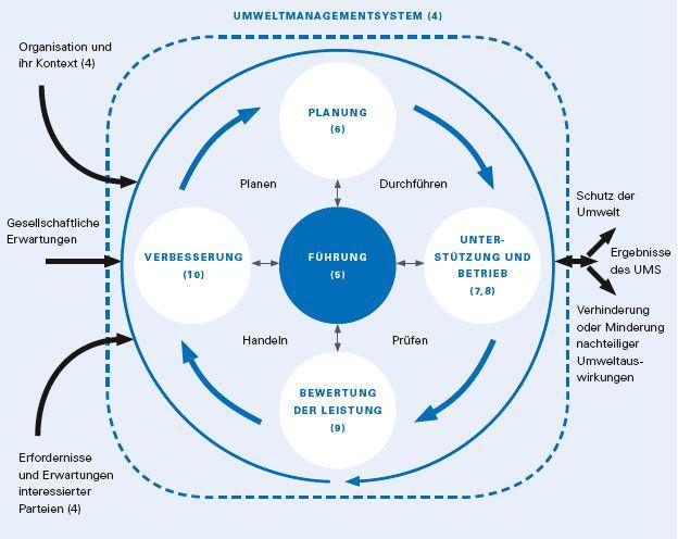 download intercultural communication