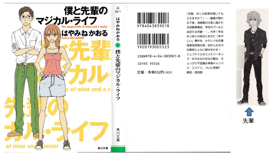 Non Alcohol Auf Twitter 本 僕と先輩のマジカル ライフ はやみねかおる 読了 下宿 今川寮 の住人は変人ばかり そして 僕は大学８年生の先輩に あやかし研究会 に入会させられた 騒霊 地縛霊 河童に木霊 オカルト事件の謎を解いた時 現実の厳し