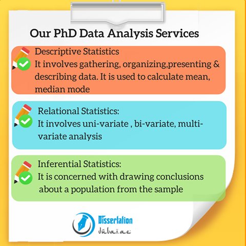 dissertationai's tweet image. Data Analysis Services we offered to our clients
#DissertationDubai #DataAnalysis #Services #Descriptive #Relational #Inferential
