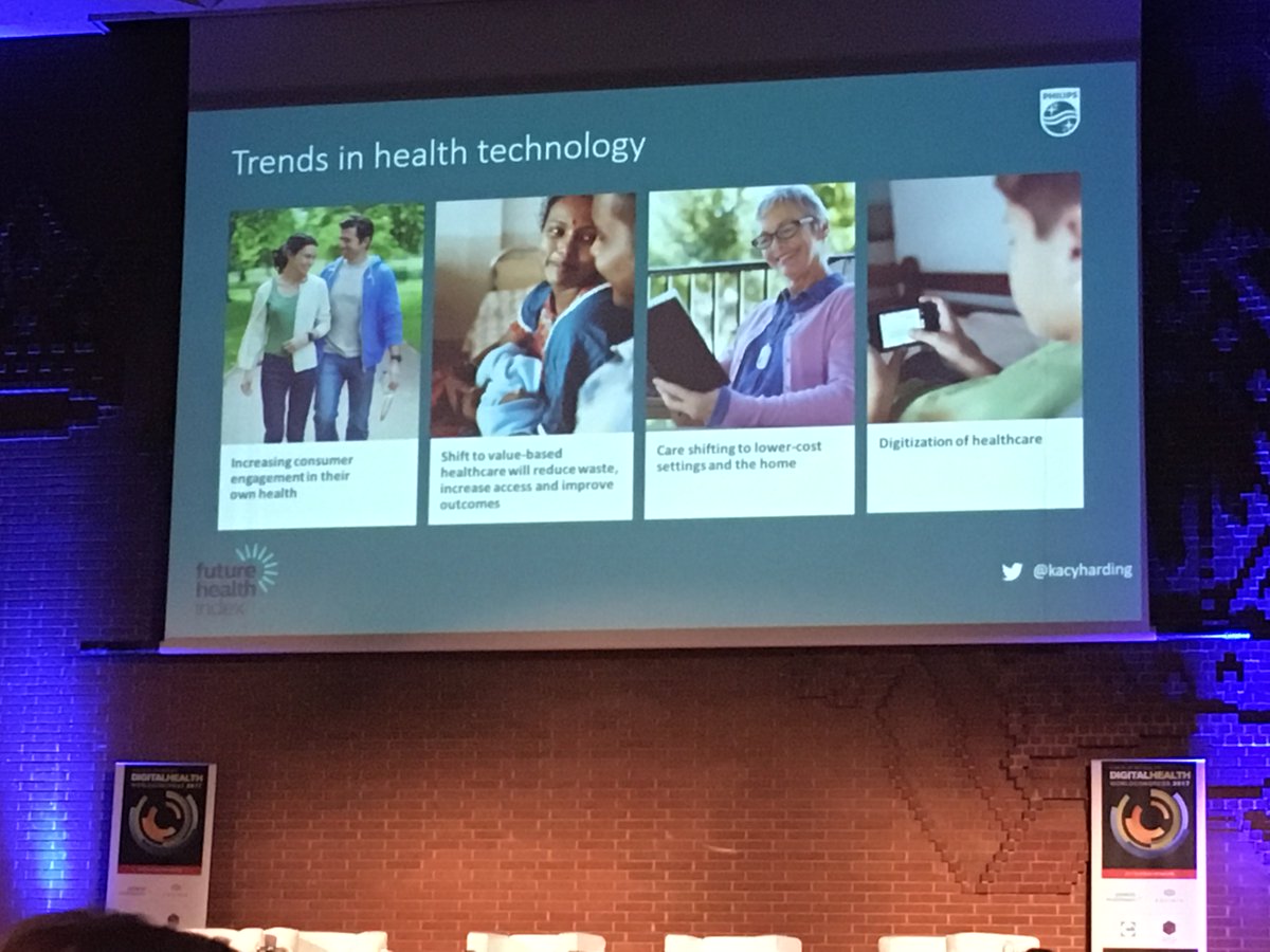 Four trends in health technology by <a href="/PhilipsHealth/">Philips Healthcare</a> <a href="/kacyharding/">Kacy Harding</a> #DigitalHealthWorldCongress #medtech