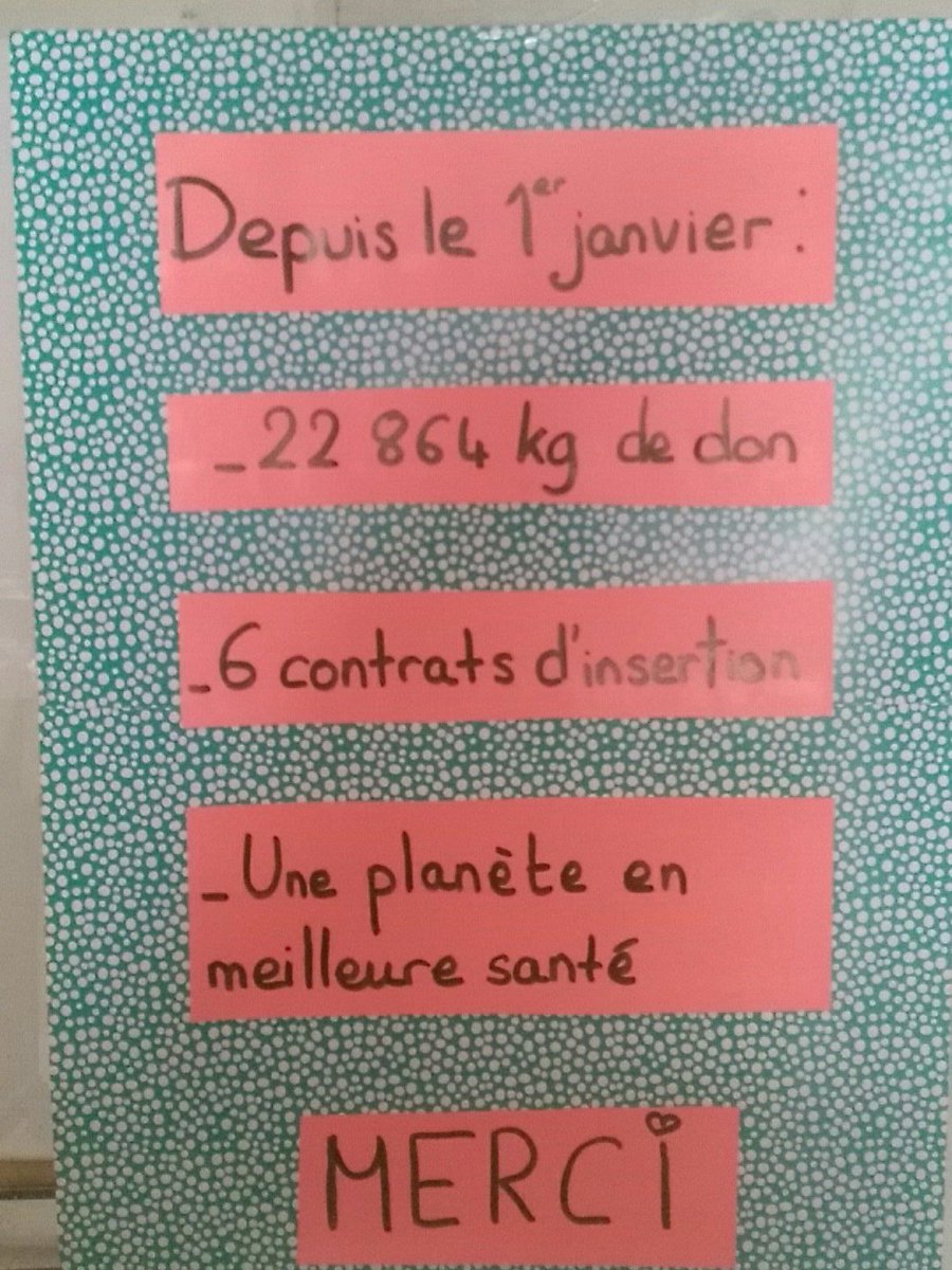 22 864 mercis ! 22 864 bisous ! ❤