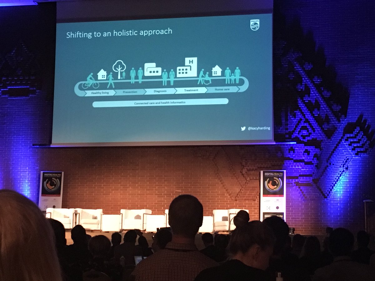 The classic health continuum... <a href="/kacyharding/">Kacy Harding</a> #DigitalHealthWorldCongress #DigitalHealth