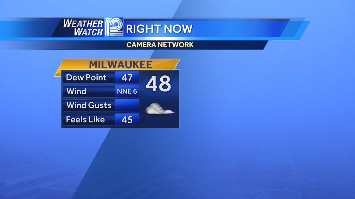 SeversonSally's tweet photo. Most between 45 and 50 this morning. #misty #drizzly #patchyfog #wisn12 #bringmesun https://t.co/hYjECLmhW5