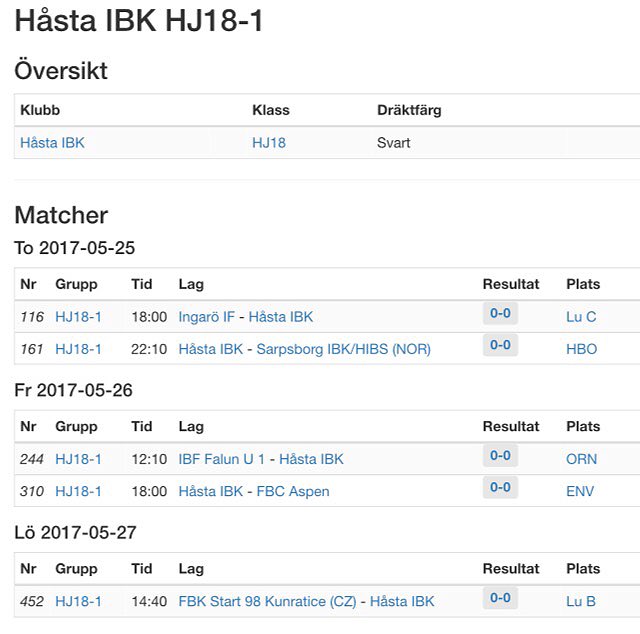 Imorgon lämnar vi Hudiksvall för Falun och Axa Sport Cup. #hökarna