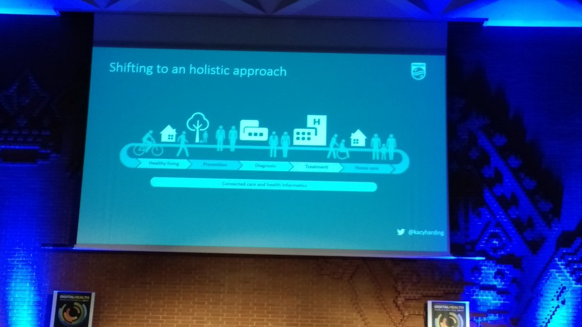 Yatriga's tweet photo. #Digitalhealthworldcongress loved the infographicsbin @kacyharding presentation @CC_mHealth https://t.co/UUR72vQkl1