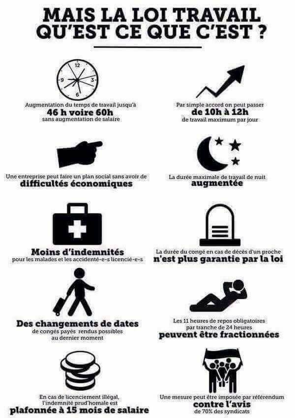 LegisAgenNerac's tweet photo. Un renforcement fois 10 voulu pr ordonnance #dénidedemocratie.Notre programme l'#AvenirEnCommun porte clairement simplement son abrogation. https://t.co/iqT33nZLAz