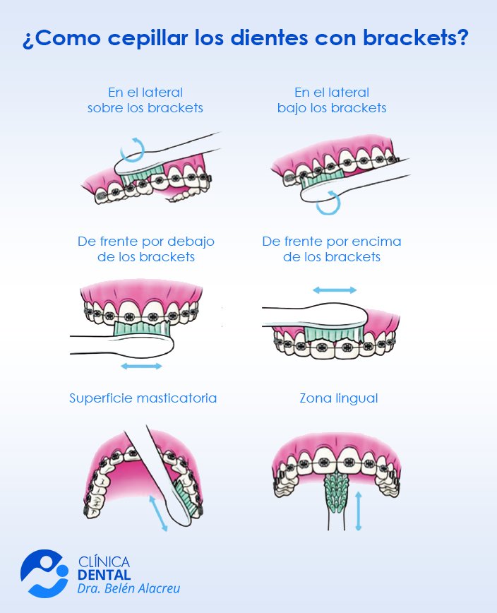 SedaviDental tweet picture