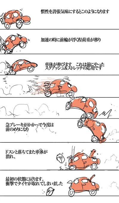 アニメ小話16 