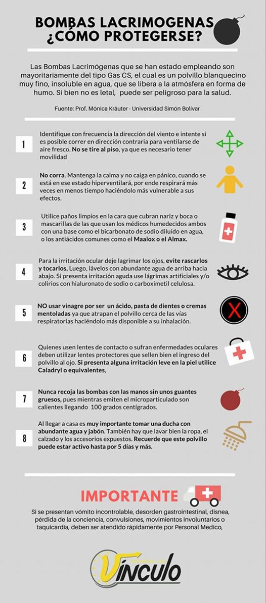 TODOS PREVENIDOS Y REPASANDO!!!
