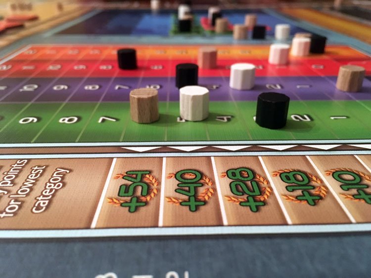BoardGameQuest's tweet image. Time to run a clean business? @TahsinShamma reviews Green Deal. bit.ly/2qVTmjl