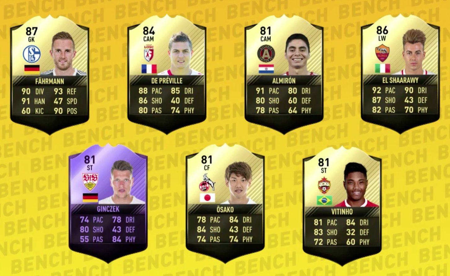 Twitter 上的 Ester Fifa サブとリザーブで日本人選手が3人選出されています Fifa17 Fut Totw36 T Co Ys1unz6tha Twitter