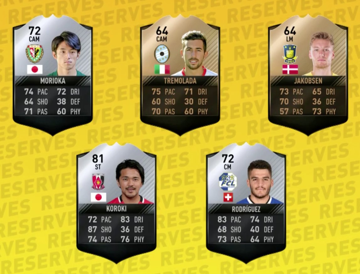 Ester Fifa Sur Twitter サブとリザーブで日本人選手が3人選出されています Fifa17 Fut Totw36 Ester Fifa Sur Twitter サブとリザーブで日本人選手が3人選出されています Fifa17 Fut Totw36