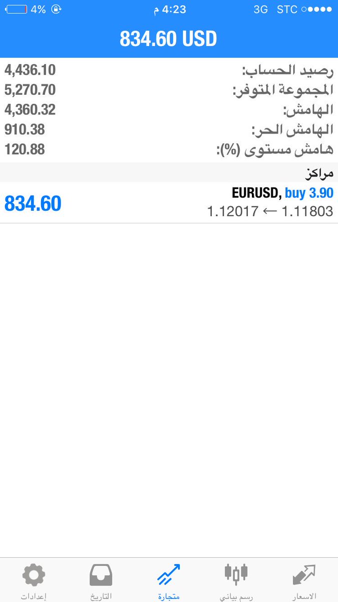 TranslatorKSA's tweet image. #قطر_تنفي_والعربيه_تنبح
اعكس خط الاتجاه وتمتع بالارباح معي ولن تندم ابدا 
سجل واحصل على تدريب وتوصيات.
اخر صفقة قبل ساعتين 👍👍