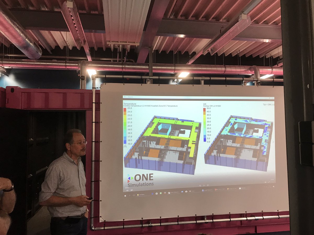 Presentatie #LocHal bij #Binx. Simulatie binnenklimaat