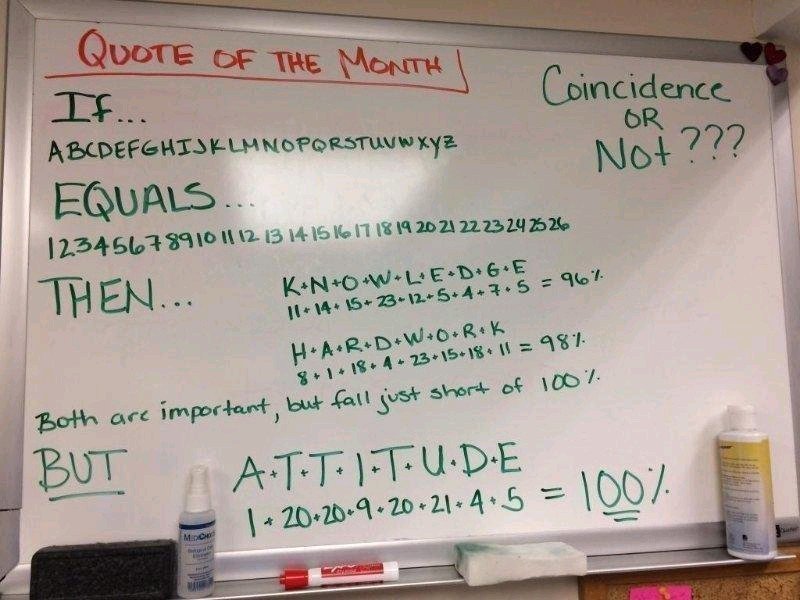 mcs_stone's tweet photo. #attitude #growthmindset #nolimits https://t.co/S2UCTFm8GC