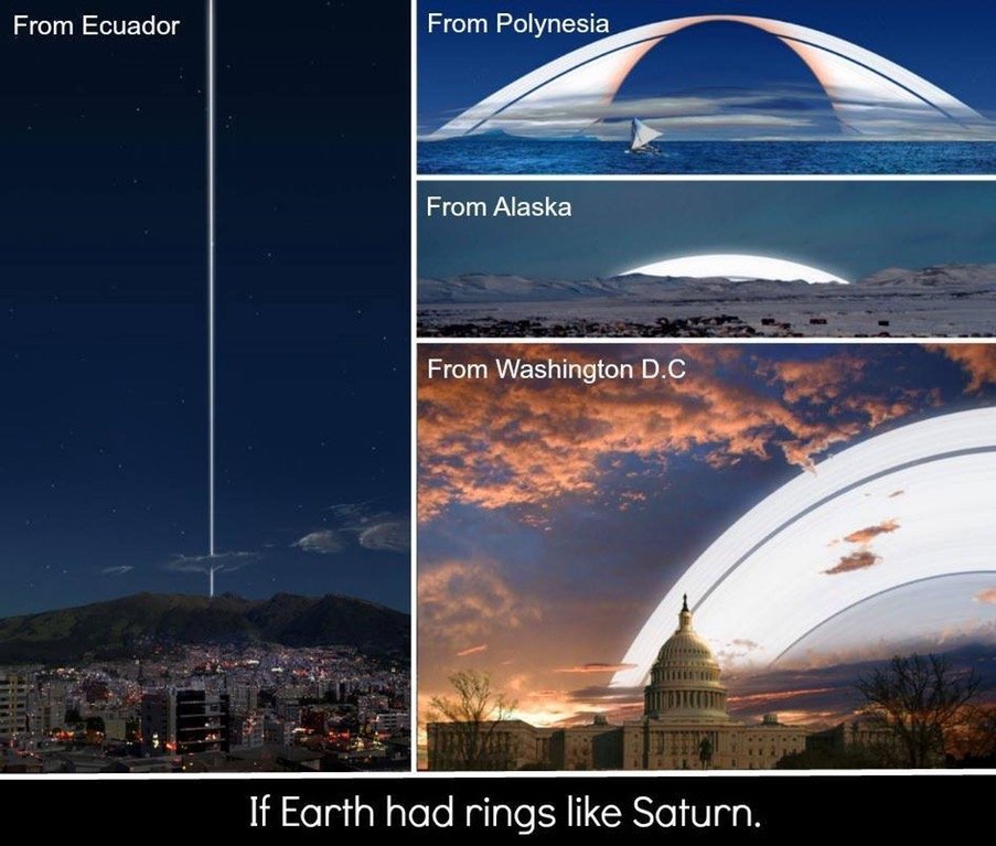 AsapSCIENCE's tweet photo. Can you imagine?! [Via Reddit] https://t.co/LVscHPJLvp