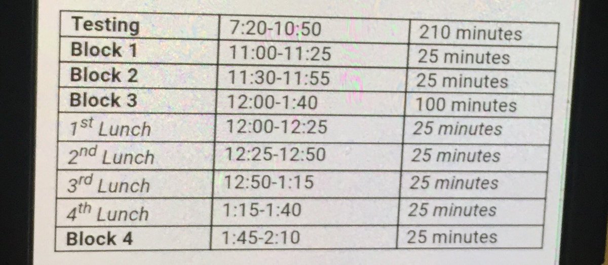 Today's schedule