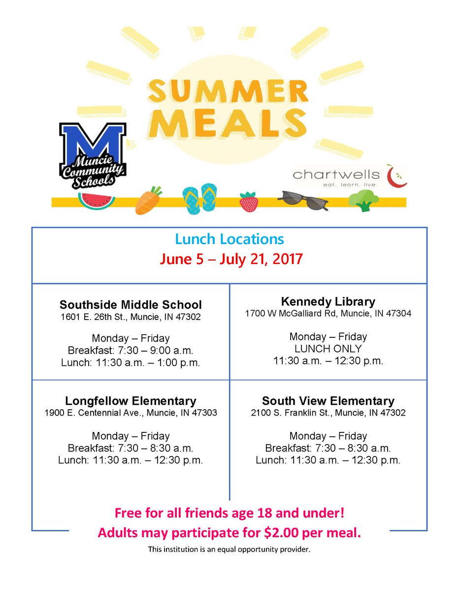 MuncieSchools tweet picture