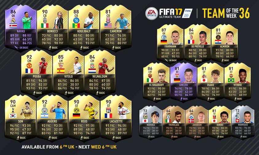 TOTW 34 IZZZZZZ DAAAA.... 💪🏼🕺🏼 #3P