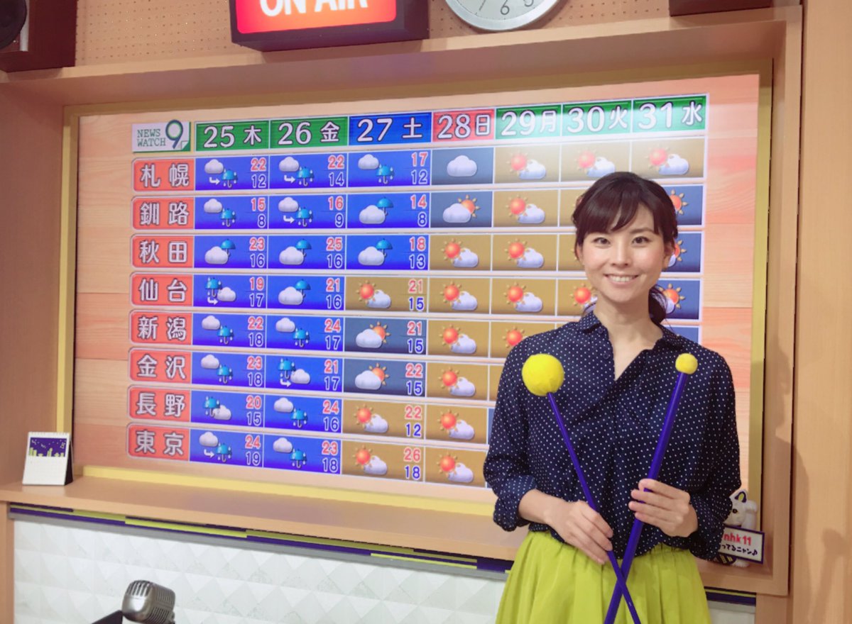 三宅惇子　天気予報 